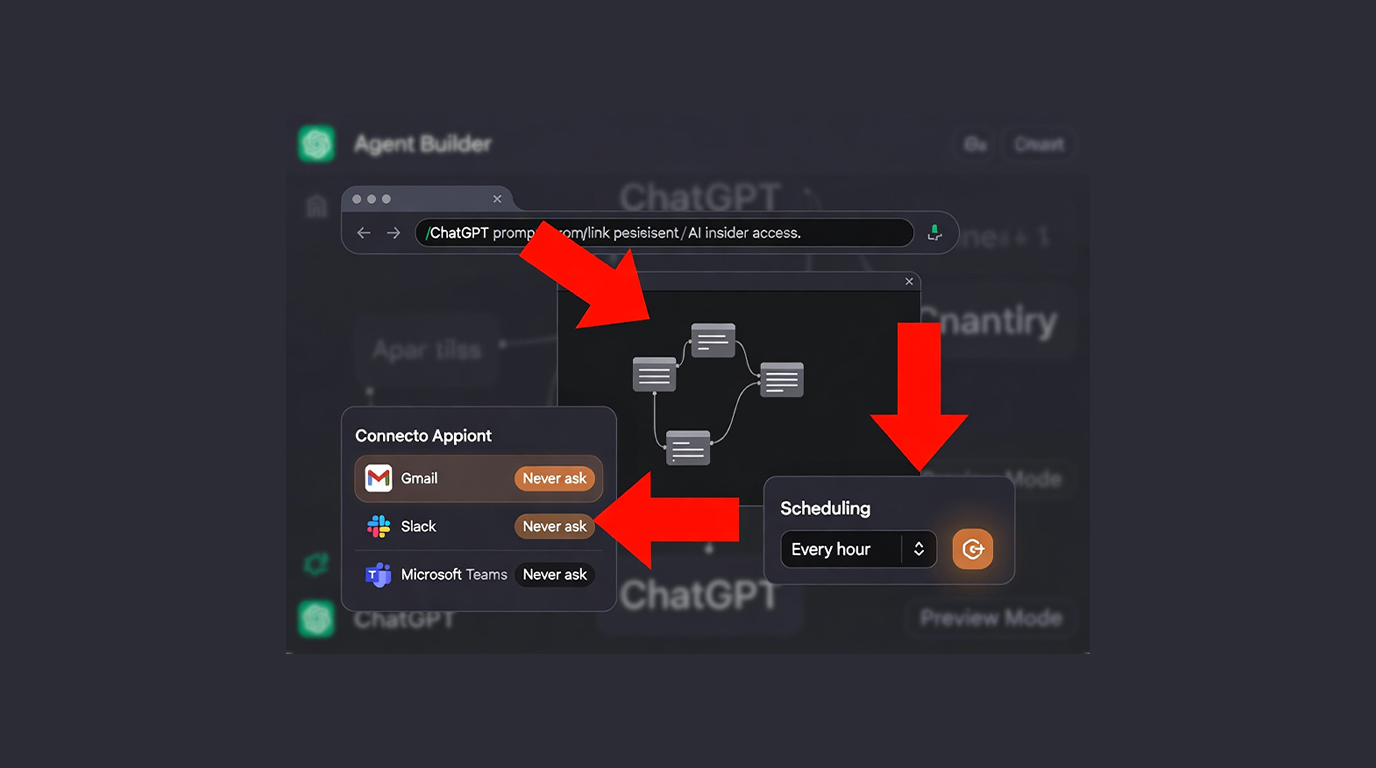 AgentForger: ChatGPT Workspace Vulnerability Exposed