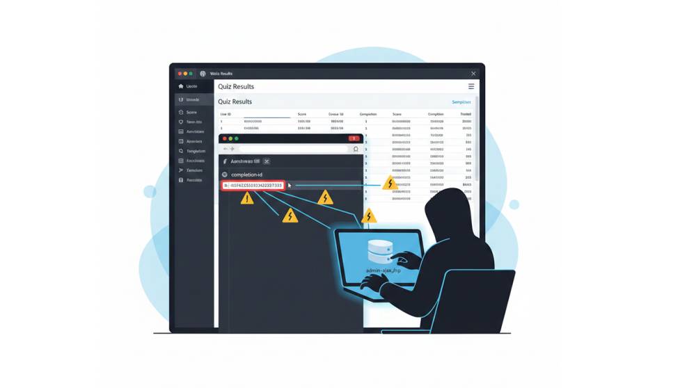 Chained Quiz IDOR Flaw Allows Unauthorized Quiz Manipulation