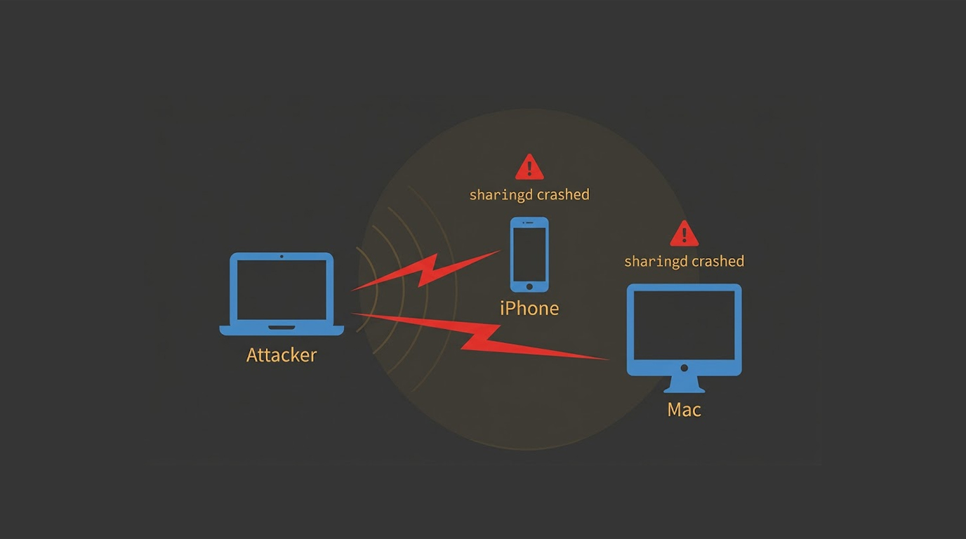 AirDrop Quick Share Flaws Crash Nearby Devices