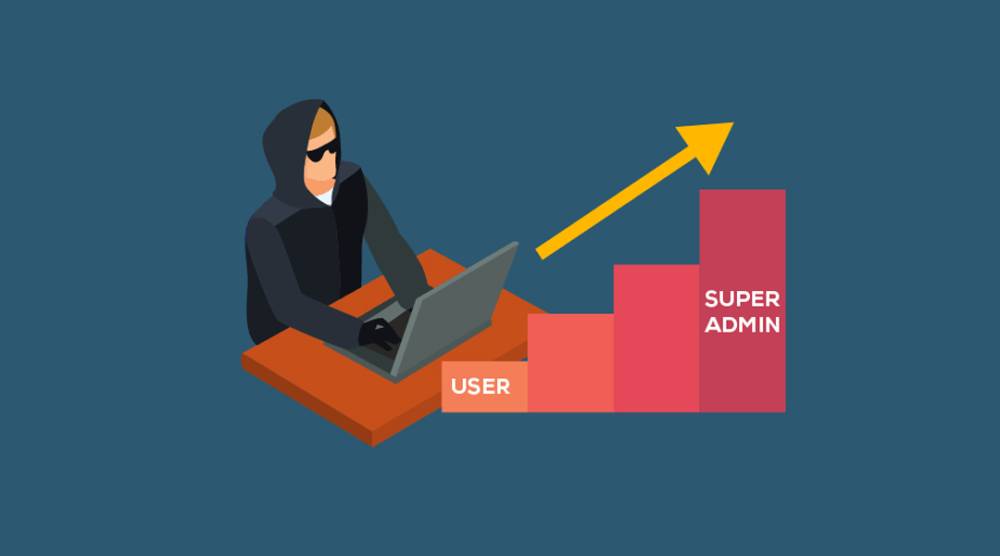 Privilege Escalation: Understanding and Preventing Cybersecurity Threats