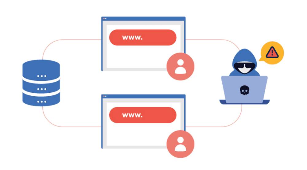 Kurdish Websites Targeted in Long-Running SilentSelfie Watering Hole Attack