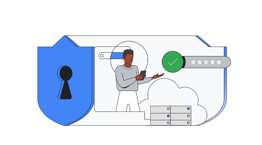 Post-Quantum Cryptography: Defending Against Future Quantum Attacks