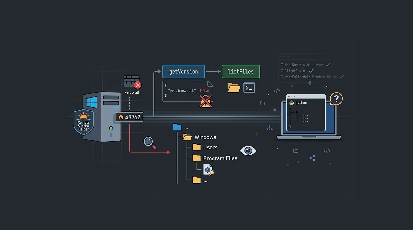 Remote Sunrise Helper Unauthenticated File Listing Exploit
